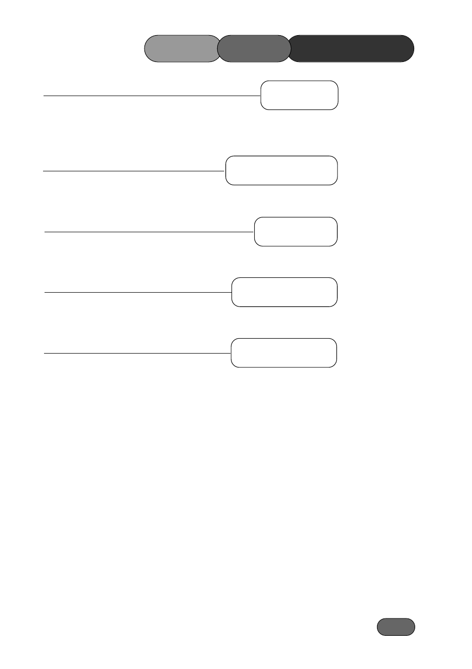 Hayter Mowers Ranger 415A User Manual | Page 17 / 34