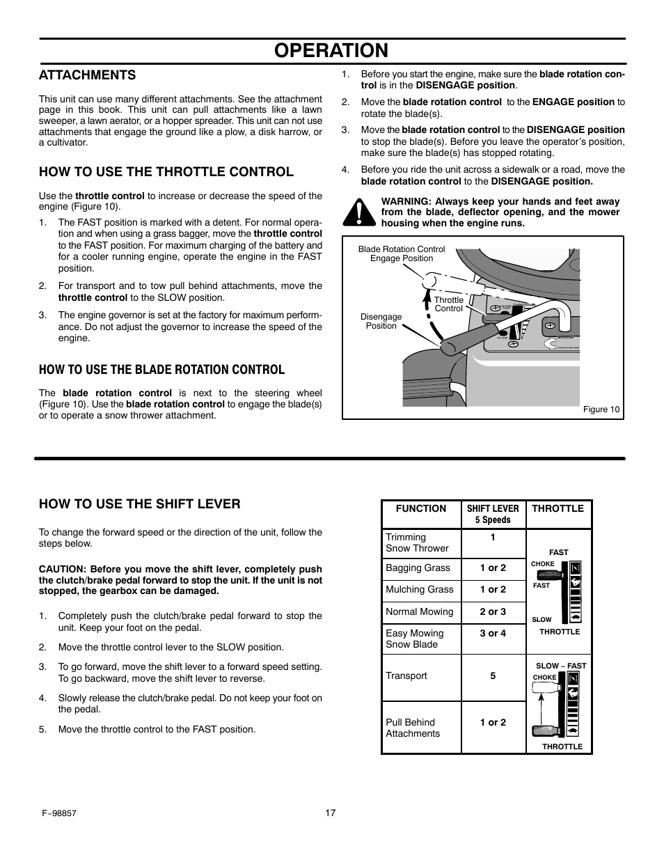 Operation, Attachments, How to use the throttle control | How to use the blade rotation control, How to use the shift lever | Hayter Mowers Heritage Tractor Code143P 30-Dec User Manual | Page 17 / 52