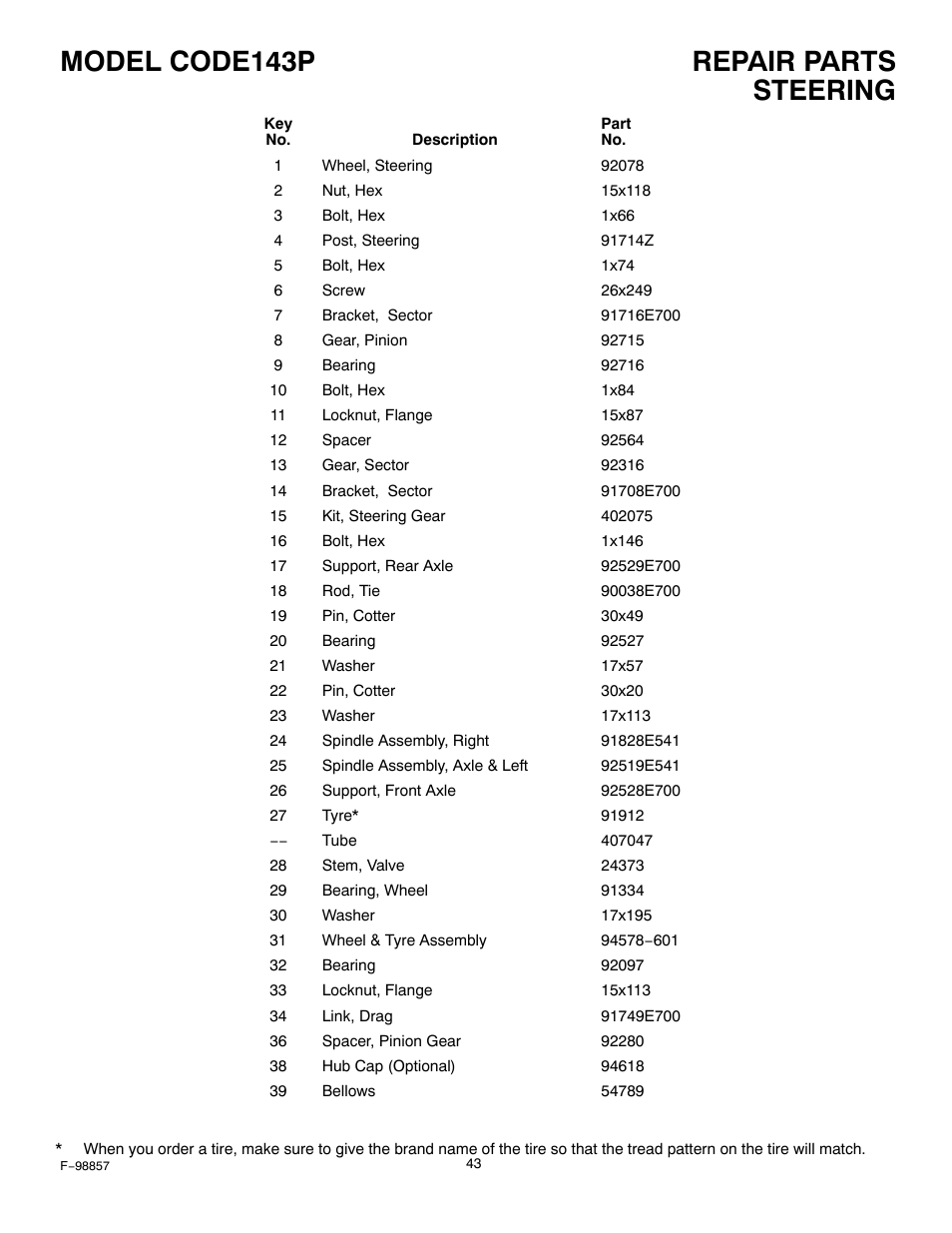 Repair parts model code143p, Steering | Hayter Mowers Heritage Tractor Code143P 30-Dec User Manual | Page 43 / 52