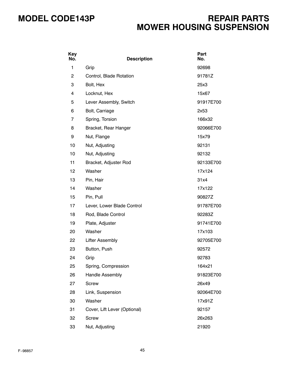 Repair parts model code143p, Mower housing suspension | Hayter Mowers Heritage Tractor Code143P 30-Dec User Manual | Page 45 / 52