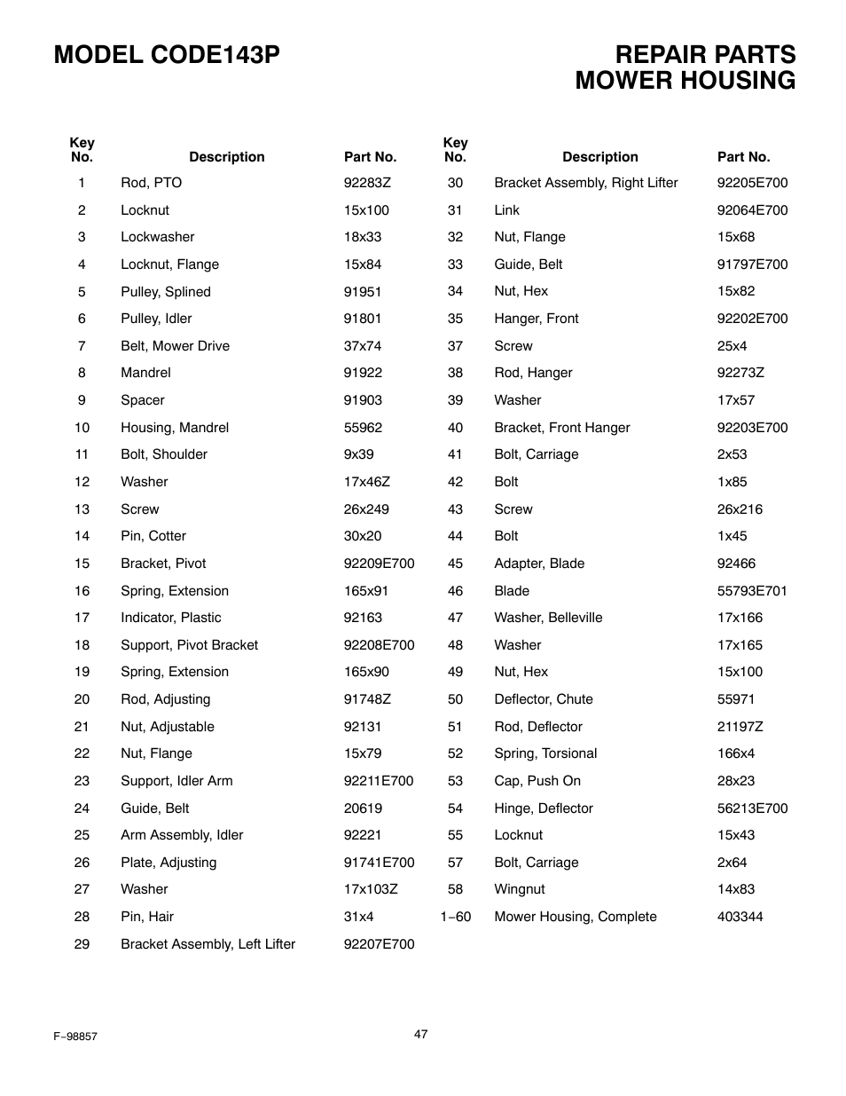 Repair parts model code143p, Mower housing | Hayter Mowers Heritage Tractor Code143P 30-Dec User Manual | Page 47 / 52