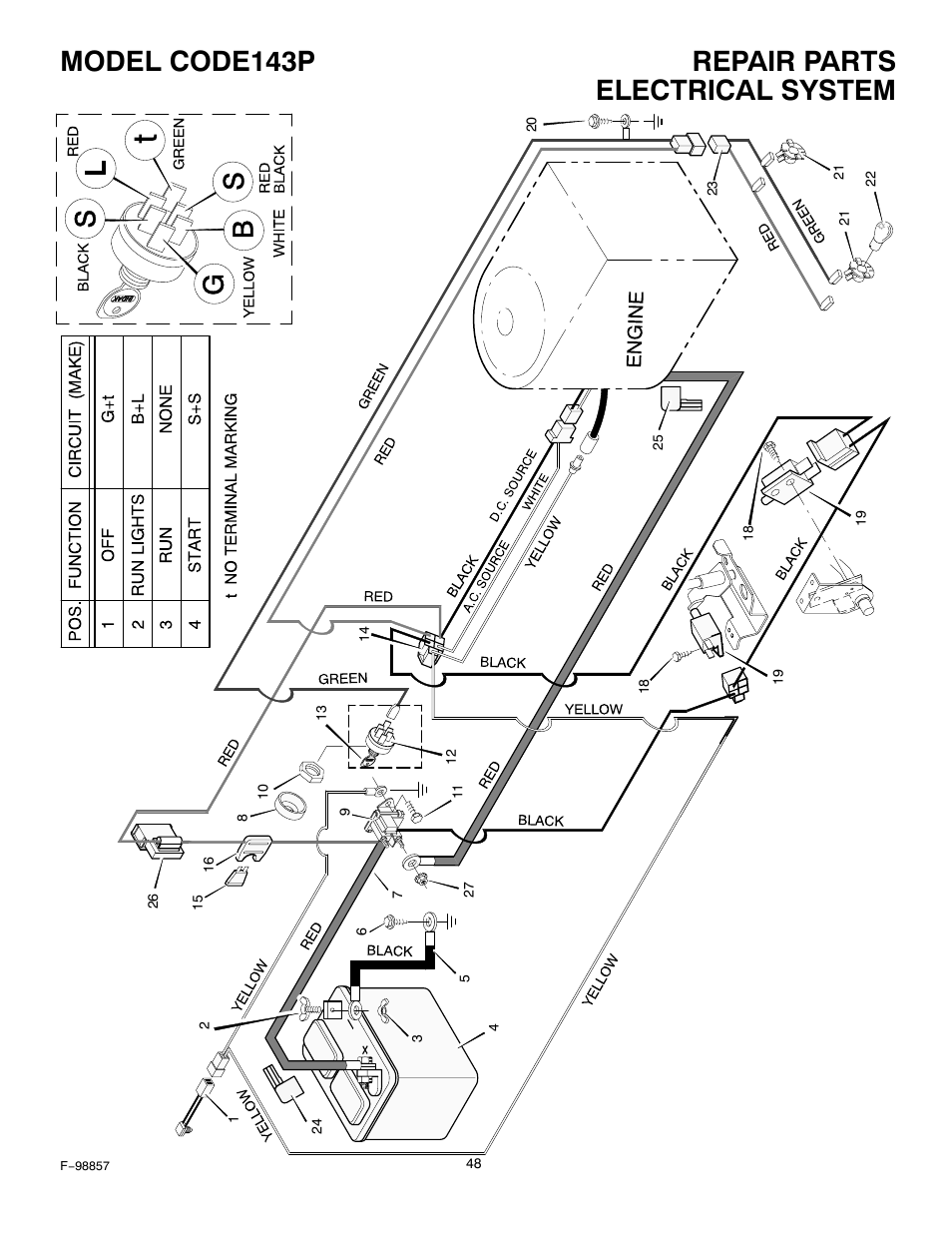 Repair parts model code143p, Electrical system | Hayter Mowers Heritage Tractor Code143P 30-Dec User Manual | Page 48 / 52