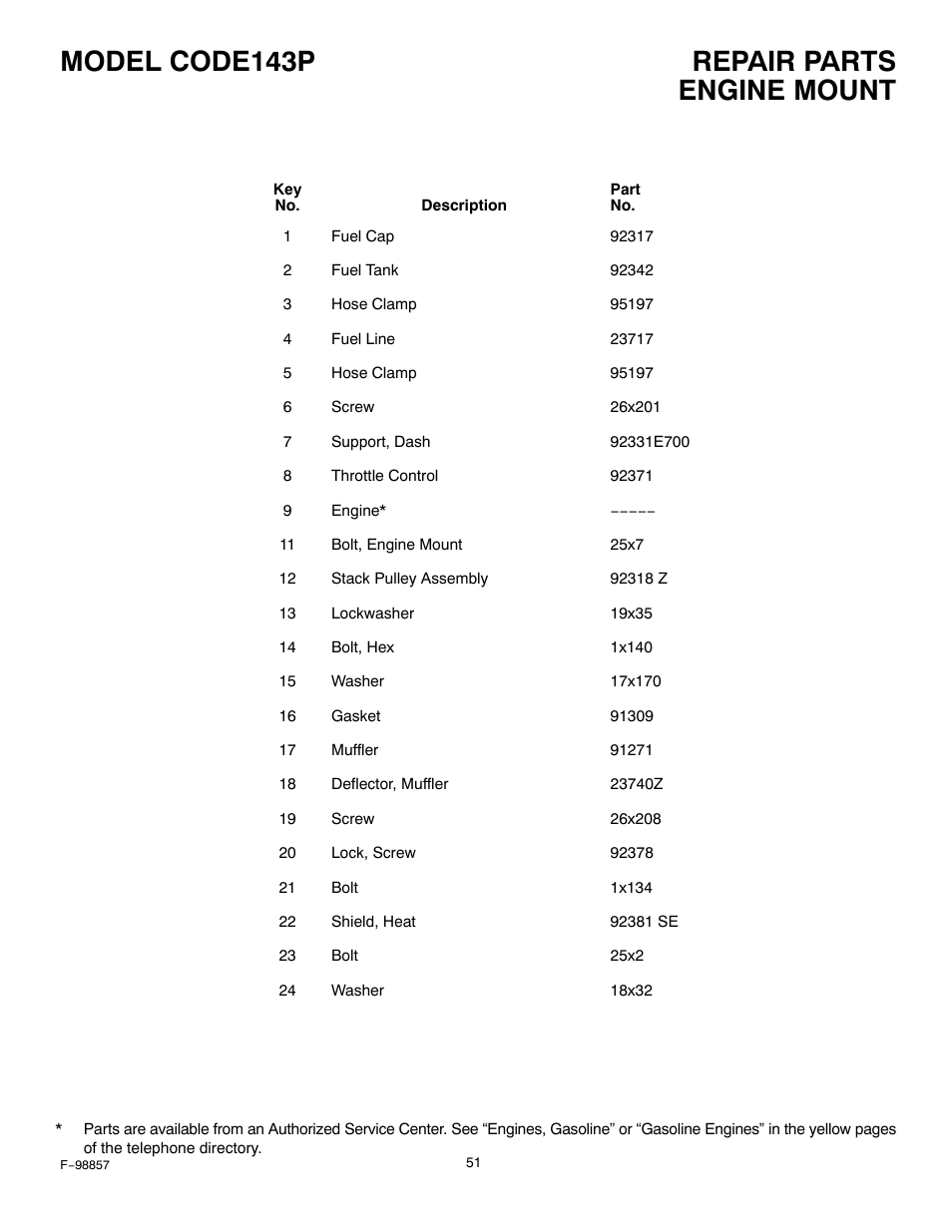 Repair parts model code143p, Engine mount | Hayter Mowers Heritage Tractor Code143P 30-Dec User Manual | Page 51 / 52