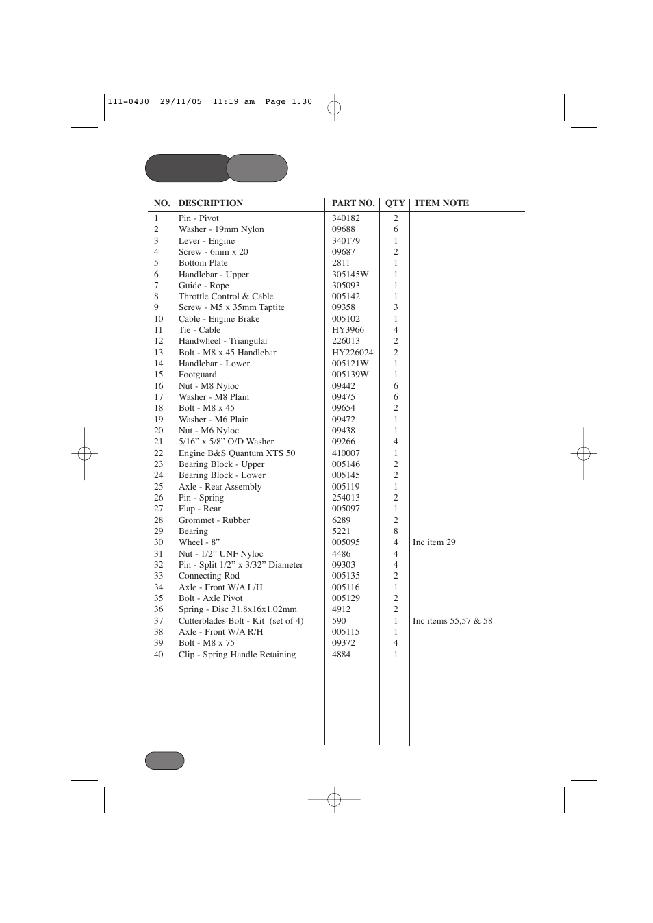 Parts list | Hayter Mowers Hayterette 005D User Manual | Page 30 / 36