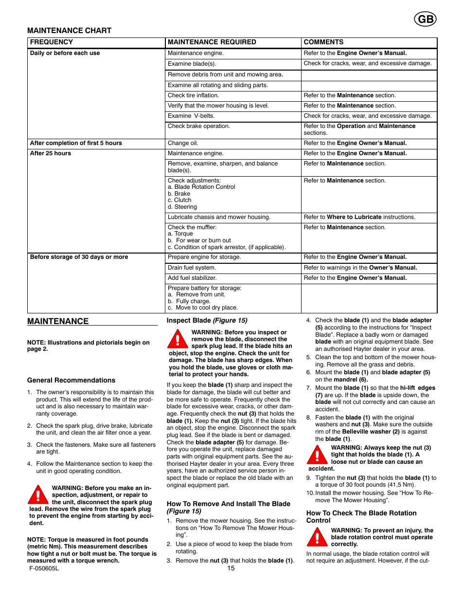 Maintenance | Hayter Mowers M30 User Manual | Page 15 / 36