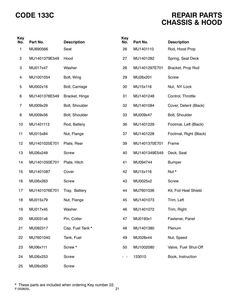 Repair parts code 133c, Chassis & hood | Hayter Mowers M30 User Manual | Page 21 / 36