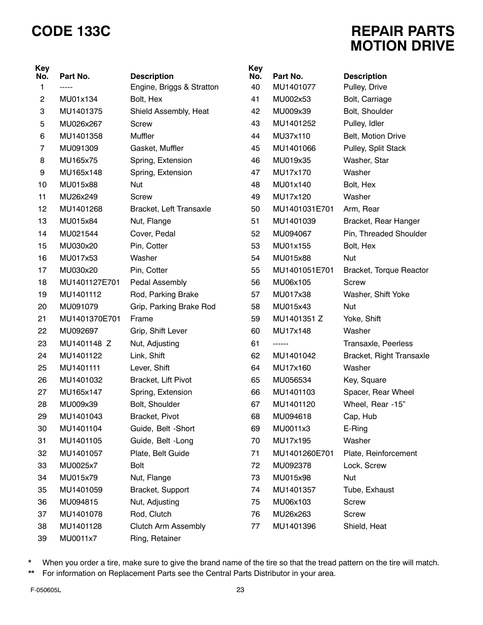 Repair parts code 133c, Motion drive | Hayter Mowers M30 User Manual | Page 23 / 36