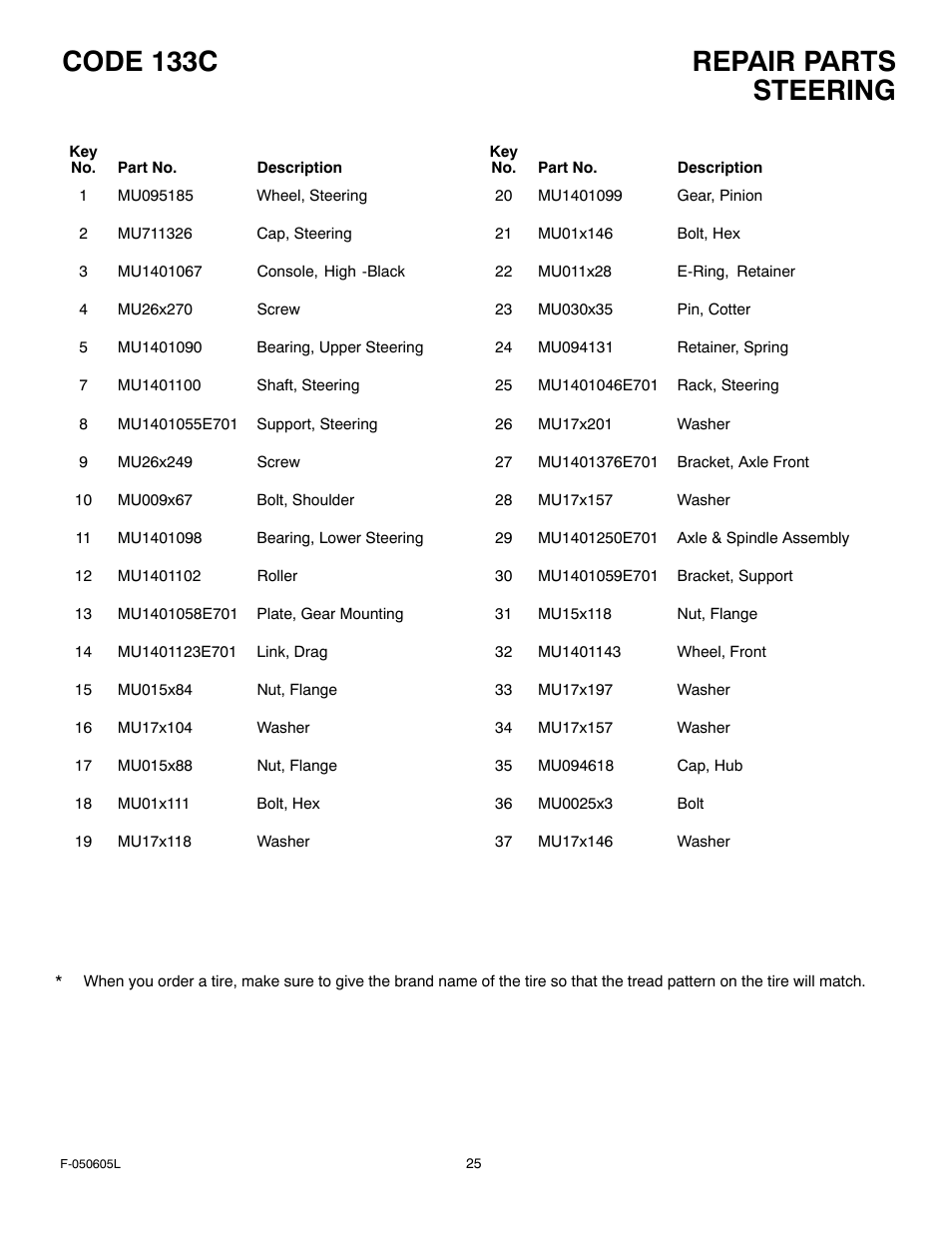 Repair parts code 133c, Steering | Hayter Mowers M30 User Manual | Page 25 / 36