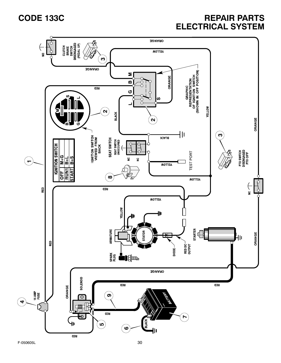 Repair parts code 133c, Electrical system | Hayter Mowers M30 User Manual | Page 30 / 36