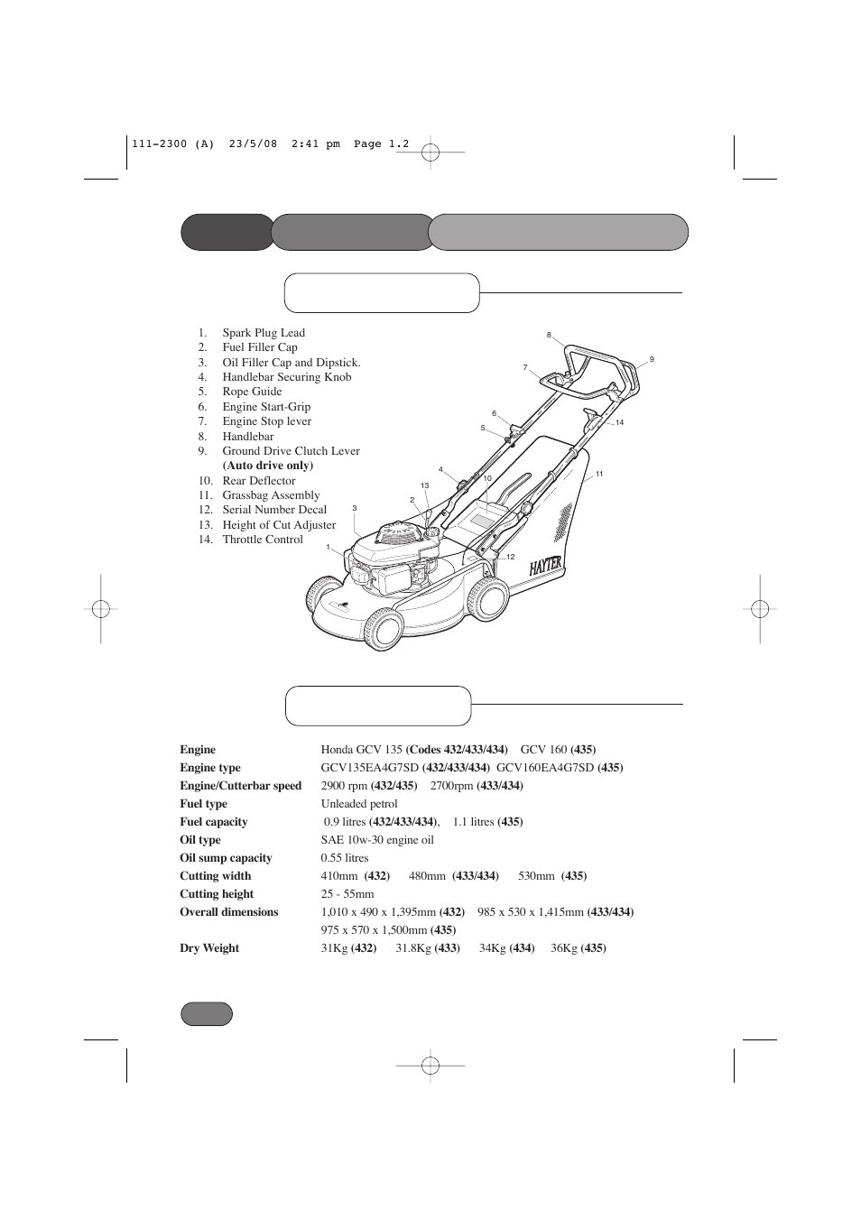 Hayter Mowers Motif 434F User Manual | Page 2 / 36