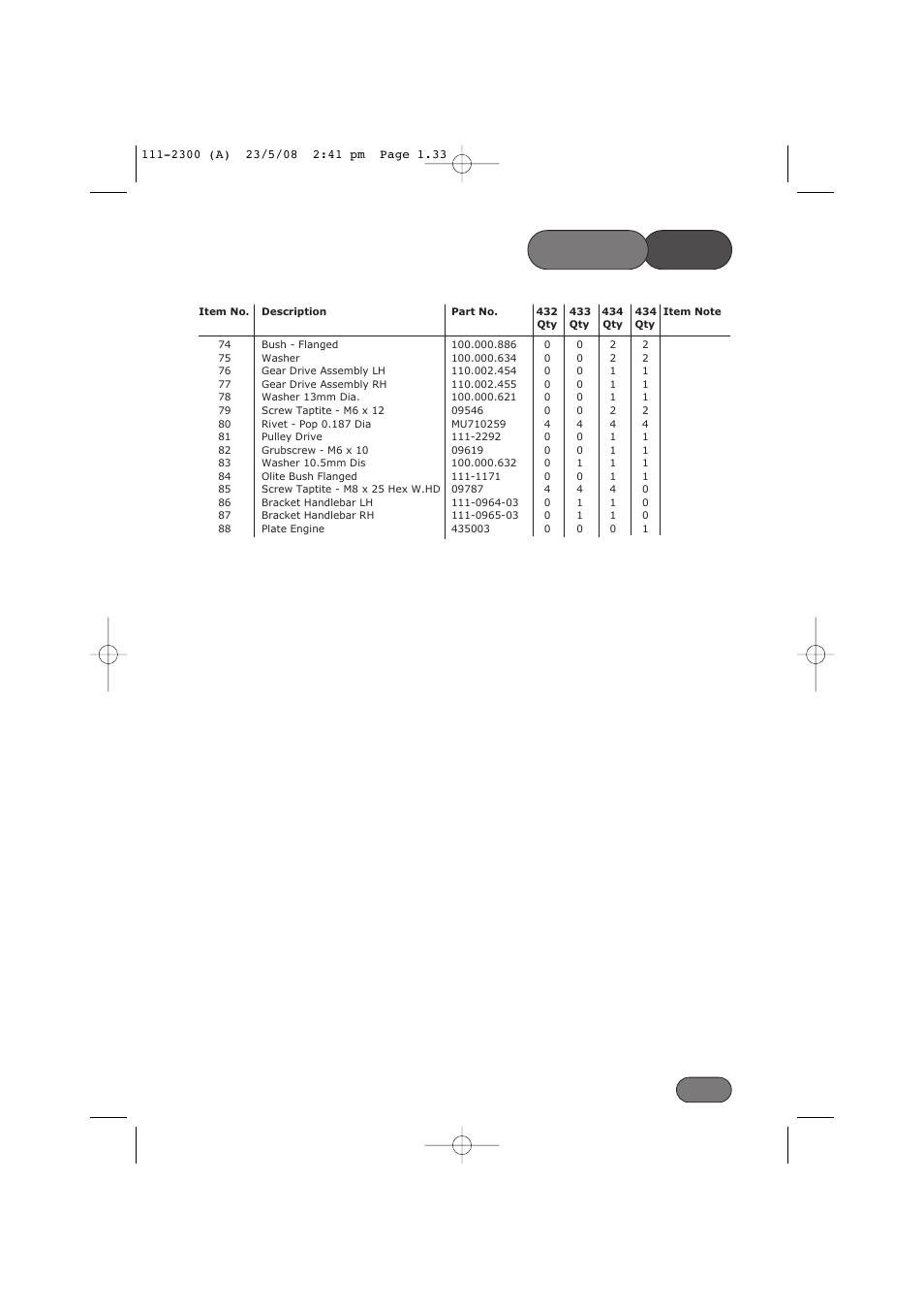 List parts | Hayter Mowers Motif 434F User Manual | Page 33 / 36