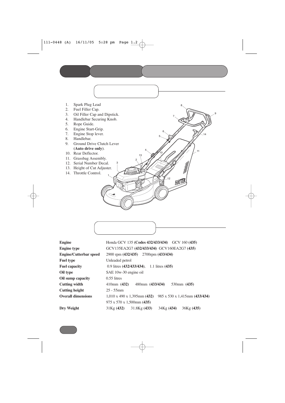 Hayter Mowers 435D User Manual | Page 2 / 36