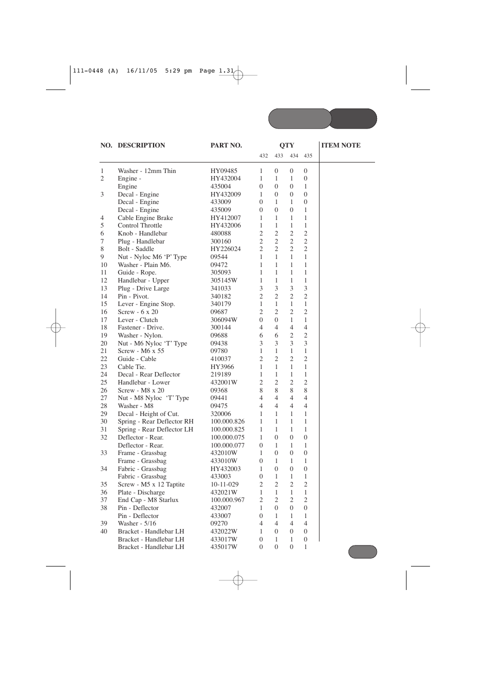 List, Parts | Hayter Mowers 435D User Manual | Page 31 / 36