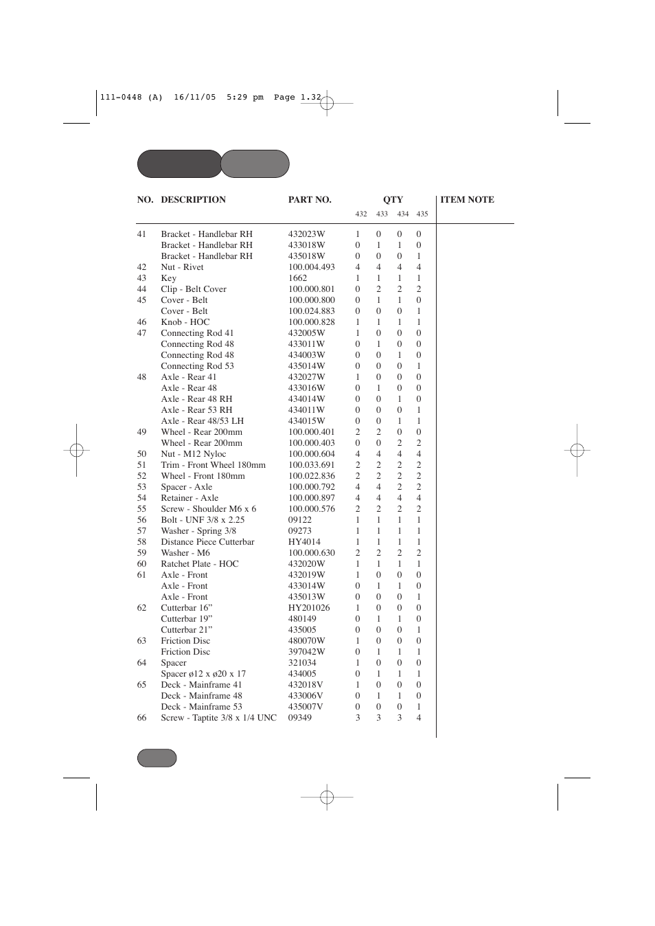Parts list | Hayter Mowers 435D User Manual | Page 32 / 36