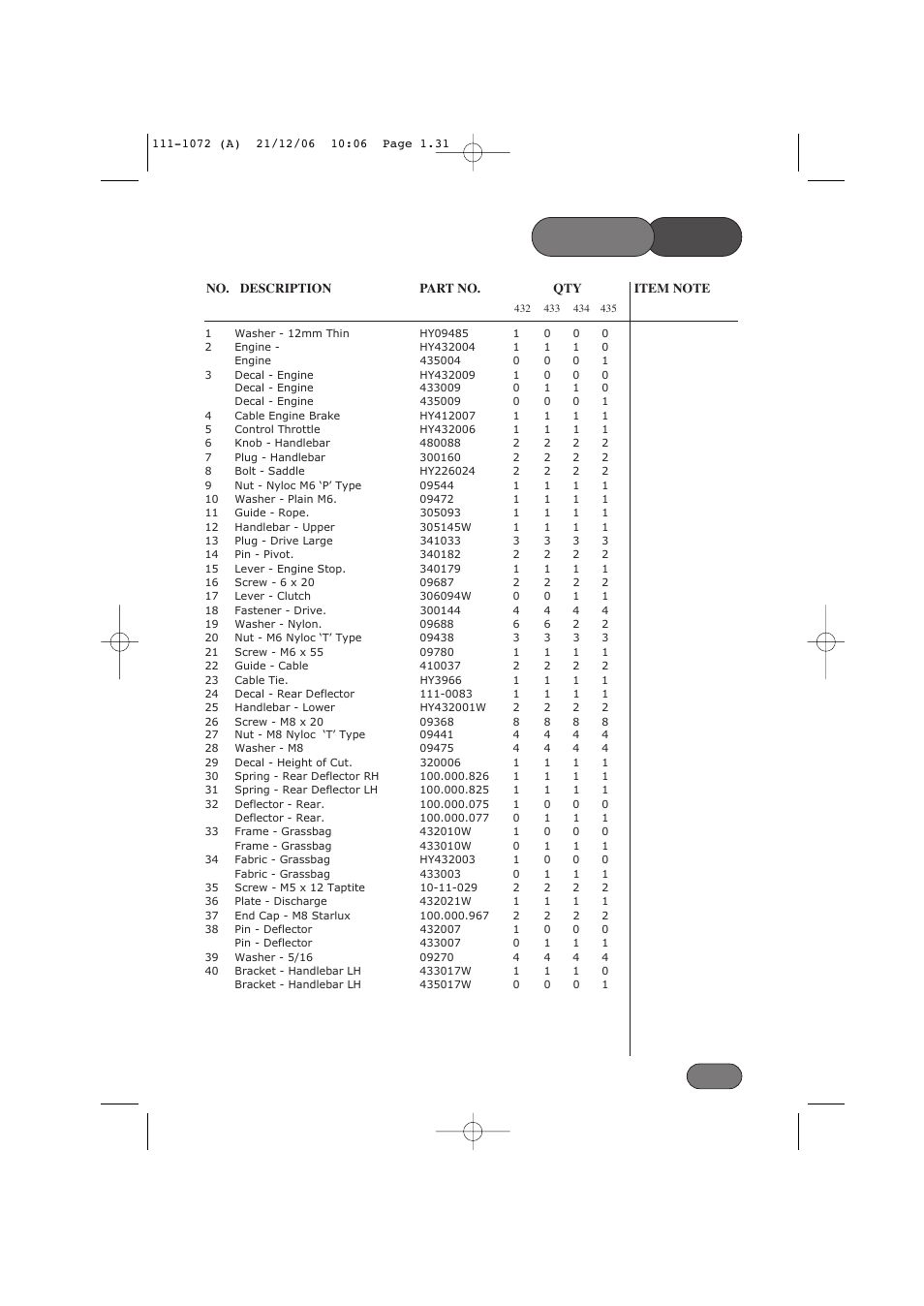 List, Parts | Hayter Mowers Motif 434E User Manual | Page 31 / 36