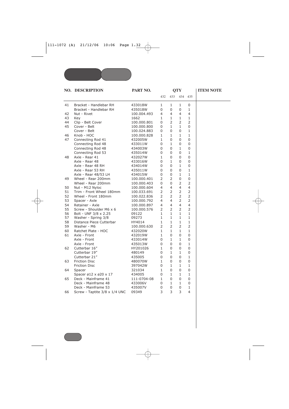 Parts list | Hayter Mowers Motif 434E User Manual | Page 32 / 36