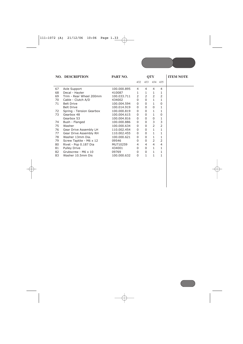 List parts | Hayter Mowers Motif 434E User Manual | Page 33 / 36