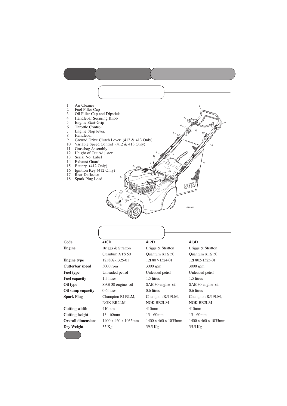 Main features, Main features /specifications specifications | Hayter Mowers Harrier 41 410D User Manual | Page 2 / 40