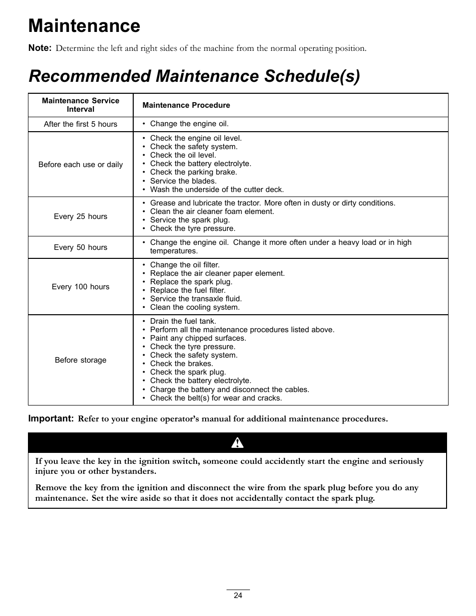 Maintenance, Recommended maintenance schedule(s) | Hayter Mowers RT380H User Manual | Page 24 / 52