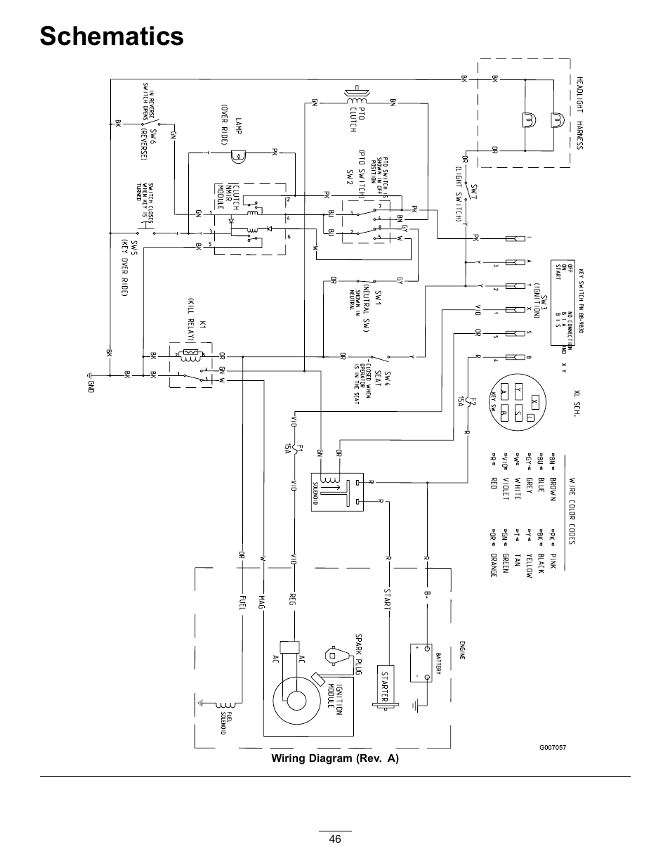 Schematics | Hayter Mowers RT380H User Manual | Page 46 / 52