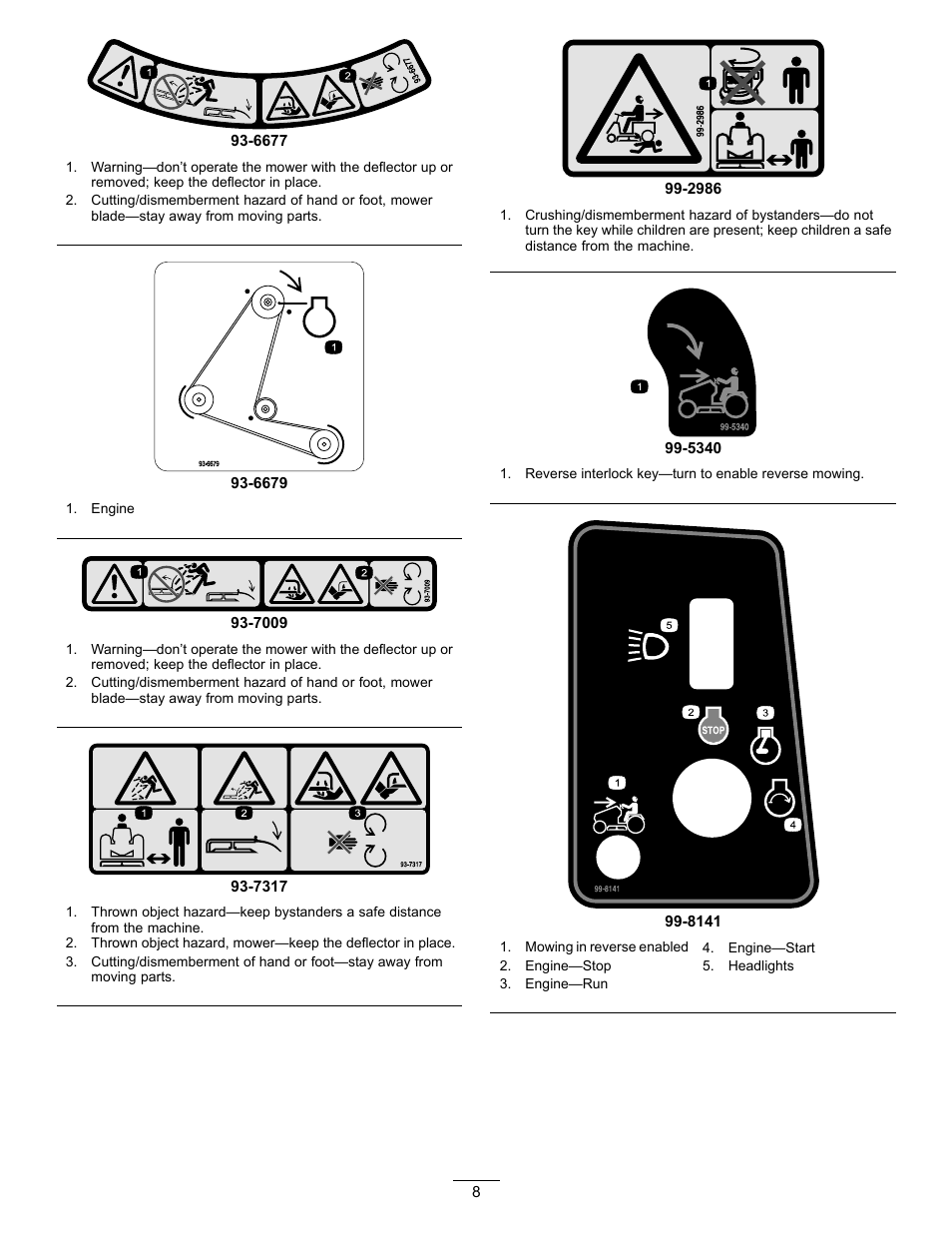 Hayter Mowers RT380H User Manual | Page 8 / 52