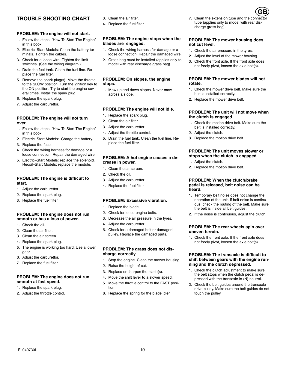 Trouble shooting chart | Hayter Mowers 131B User Manual | Page 19 / 40