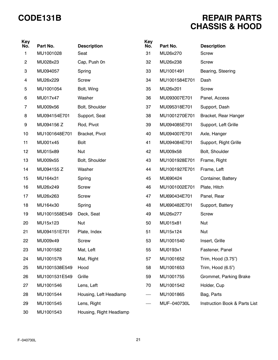 Repair parts code131b, Chassis & hood | Hayter Mowers 131B User Manual | Page 21 / 40