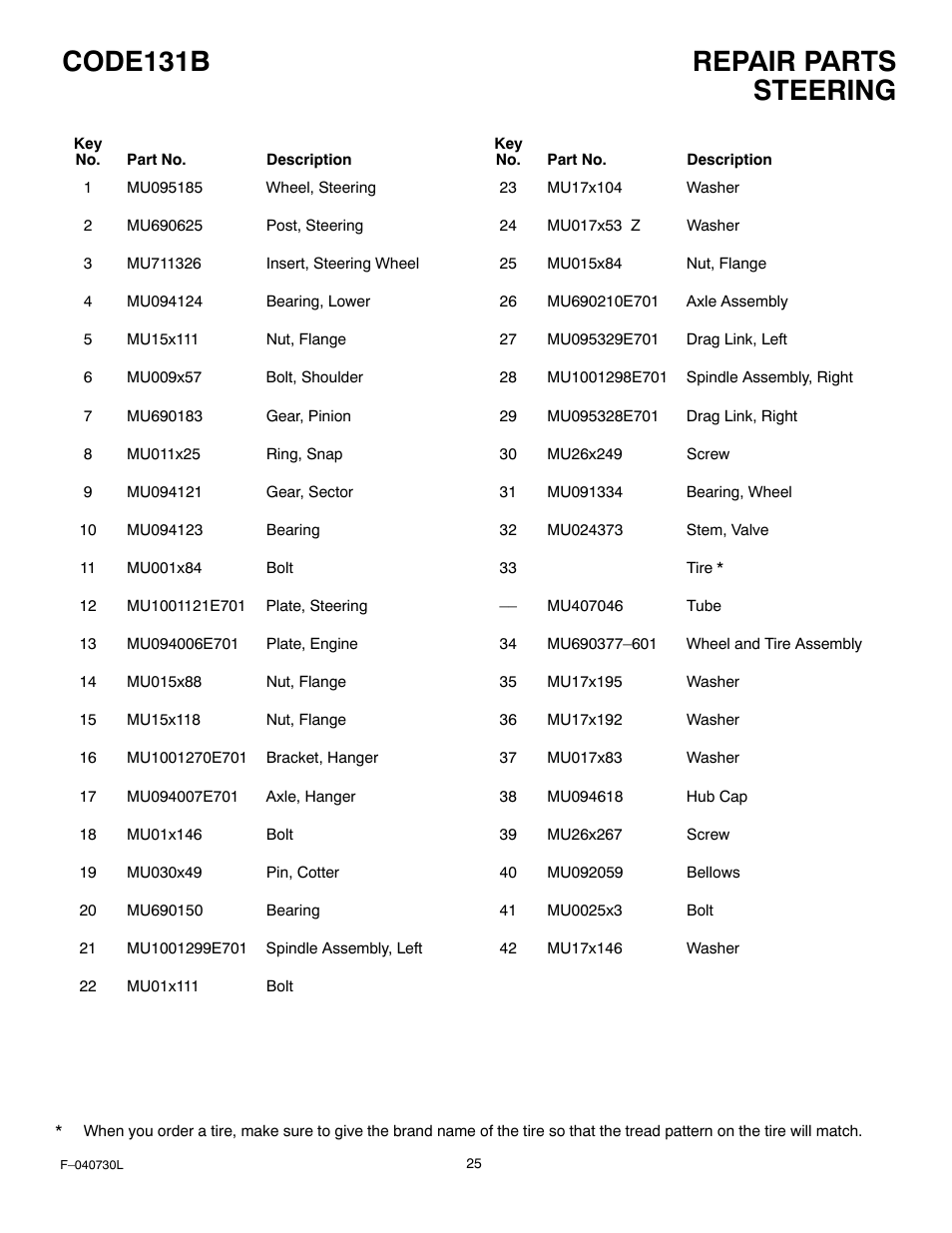 Repair parts code131b, Steering | Hayter Mowers 131B User Manual | Page 25 / 40