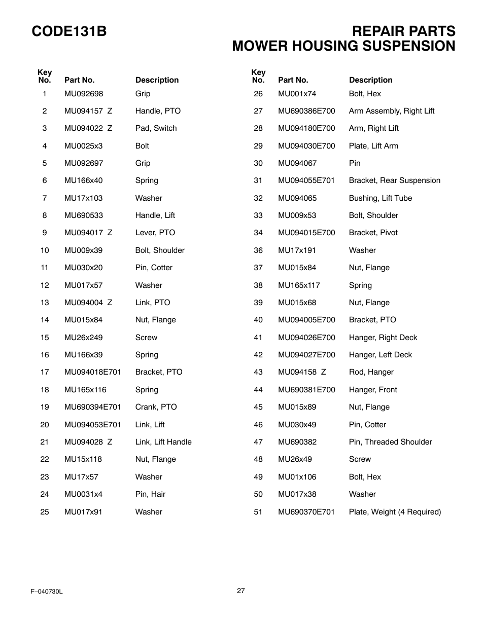 Repair parts code131b, Mower housing suspension | Hayter Mowers 131B User Manual | Page 27 / 40