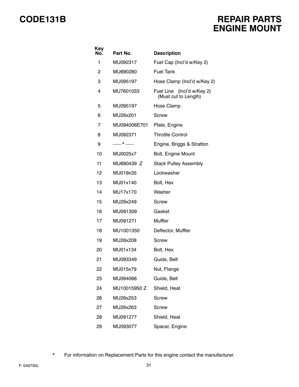 Repair parts code131b, Engine mount | Hayter Mowers 131B User Manual | Page 31 / 40