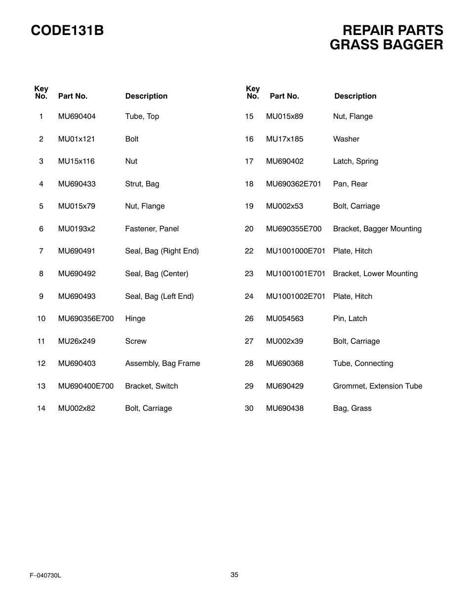 Repair parts code131b, Grass bagger | Hayter Mowers 131B User Manual | Page 35 / 40