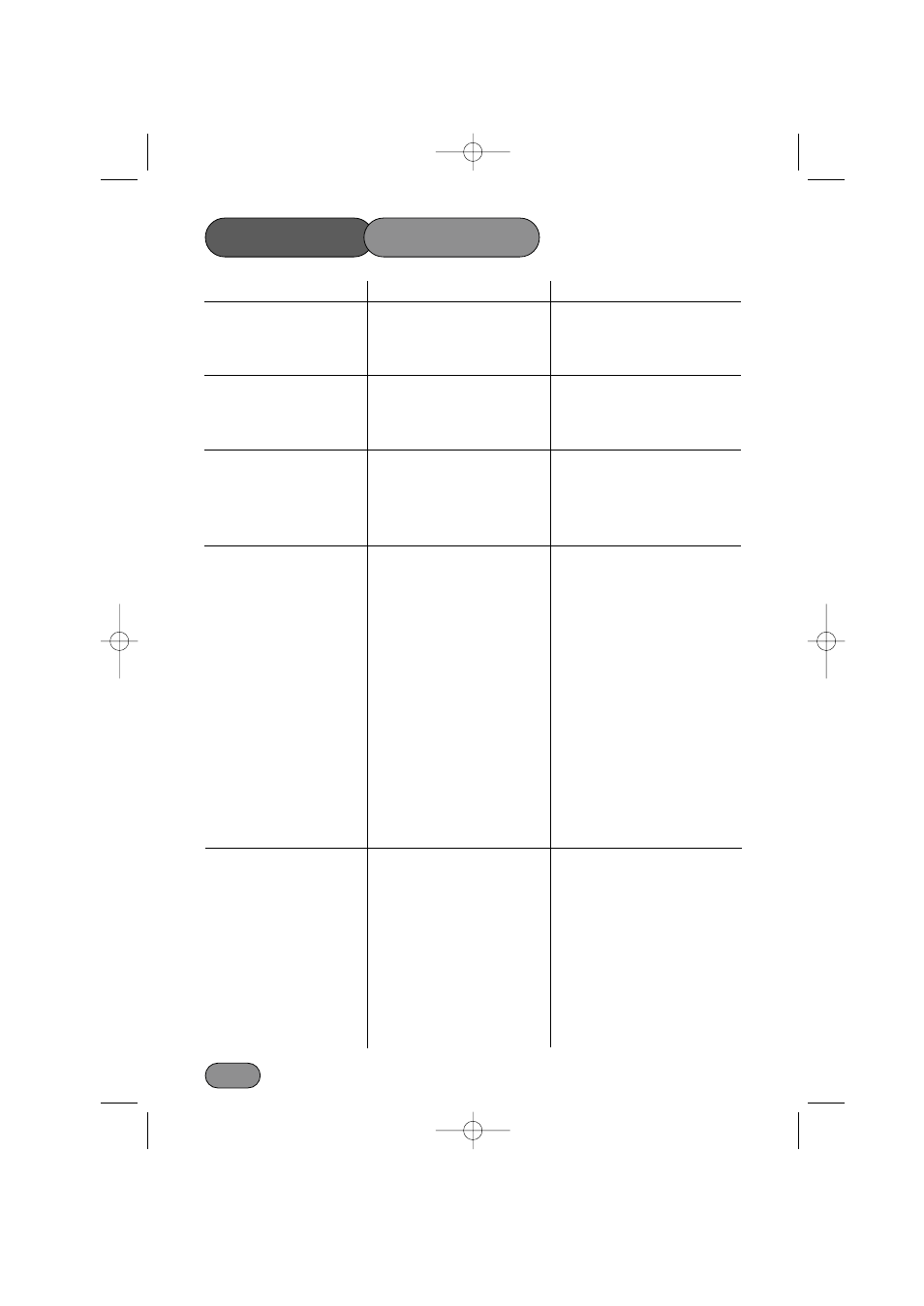 Trouble shooting | Hayter Mowers Motif 434A User Manual | Page 28 / 36