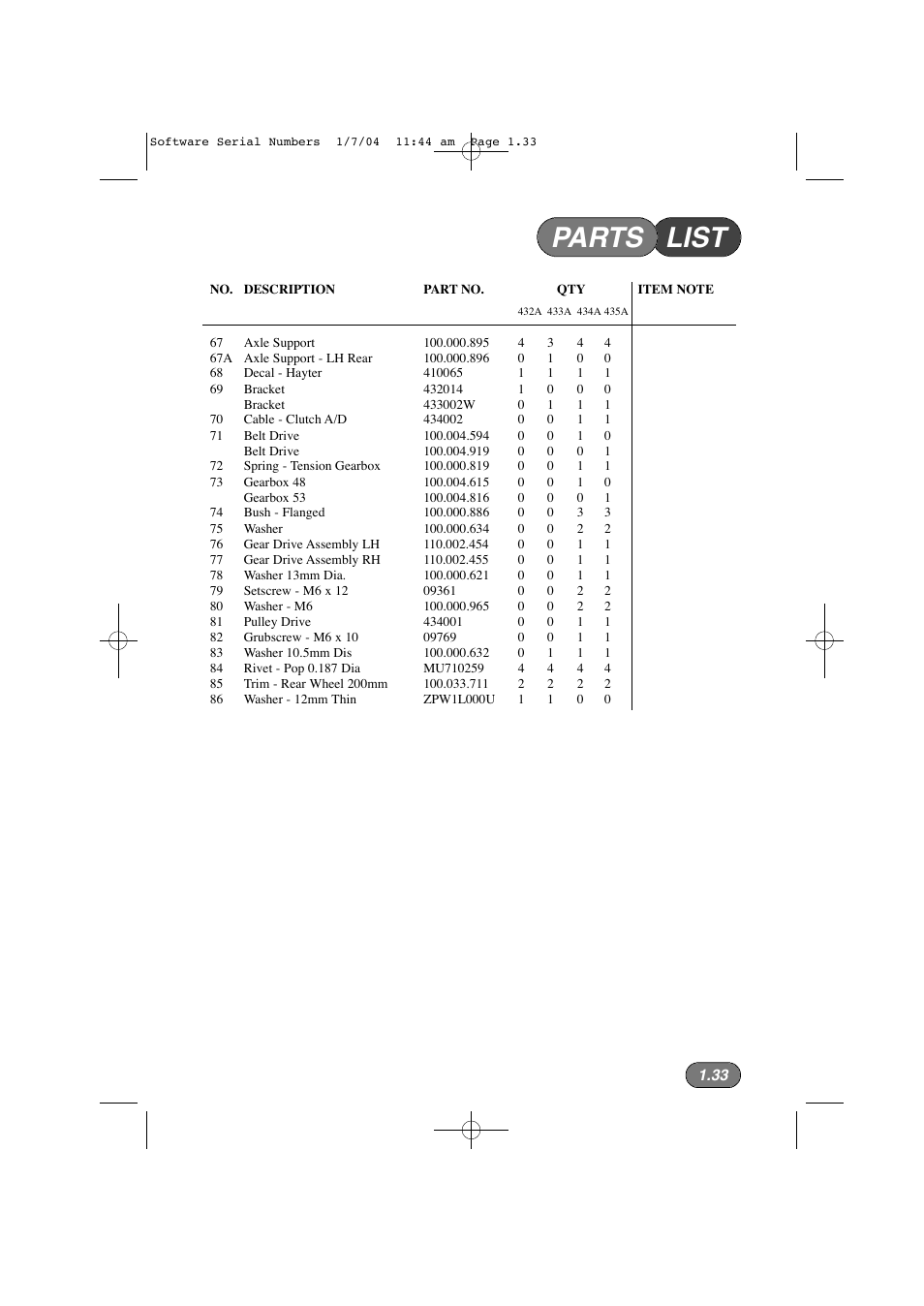 List parts | Hayter Mowers Motif 434A User Manual | Page 33 / 36