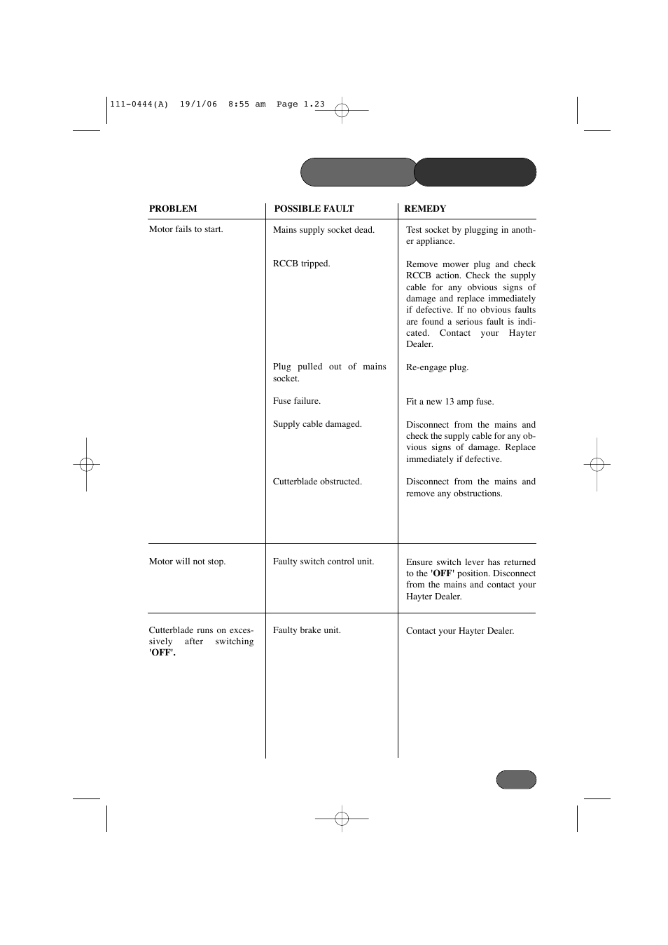 Trouble shooting | Hayter Mowers Envoy Lawn Mower 100D User Manual | Page 23 / 32