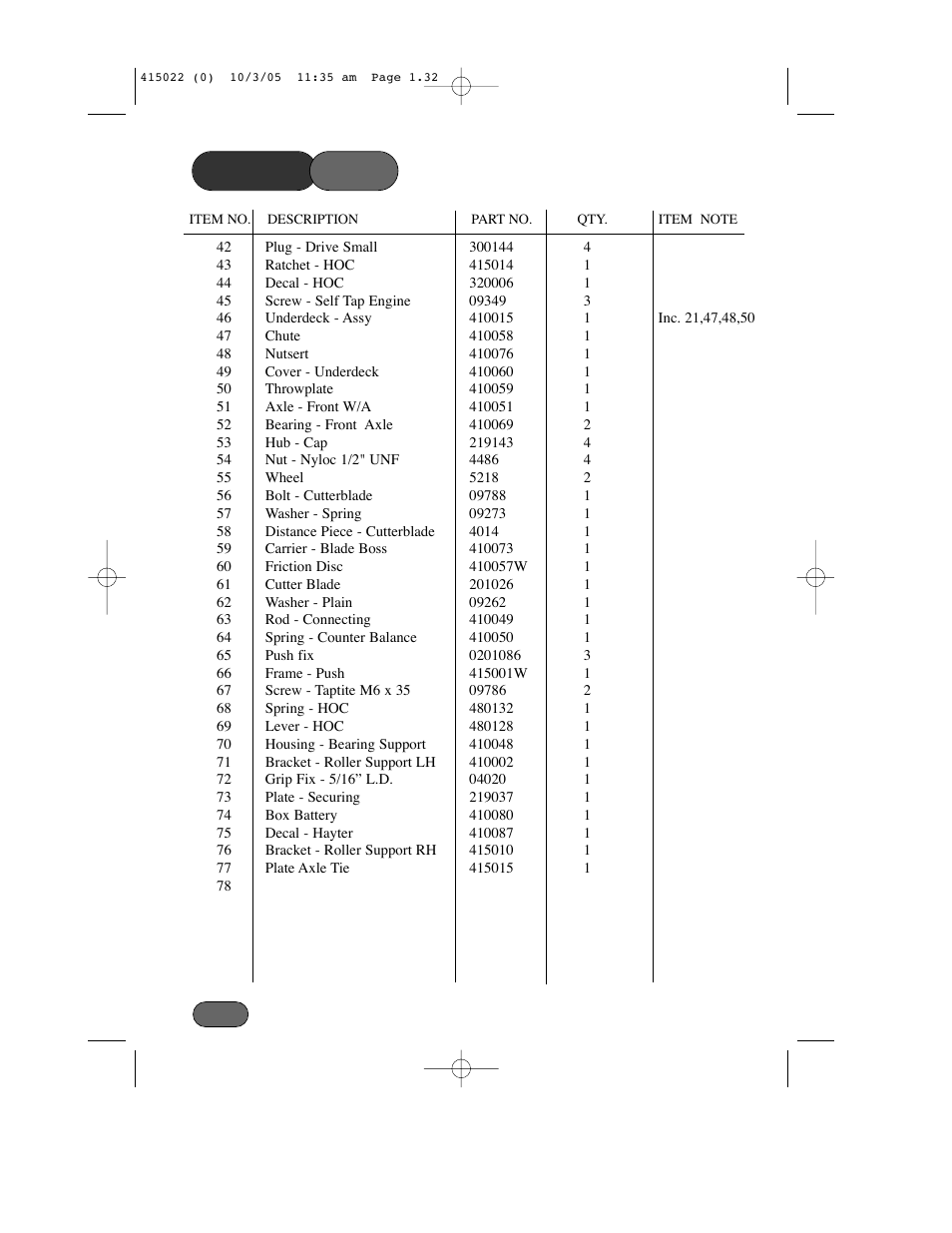 Parts list | Hayter Mowers Ranger 41 Push User Manual | Page 31 / 35