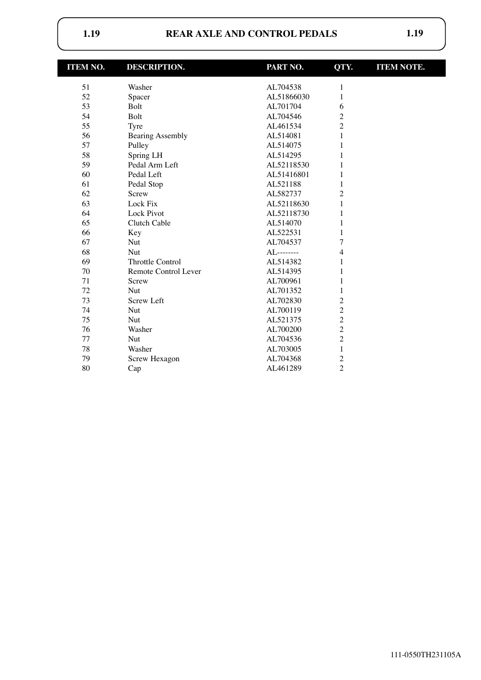 Hayter Mowers RS82 User Manual | Page 19 / 30