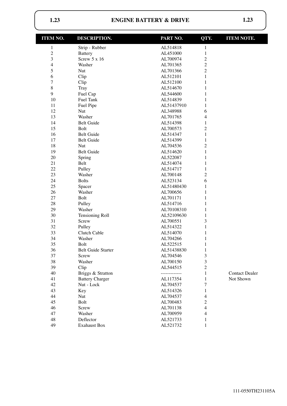 Hayter Mowers RS82 User Manual | Page 23 / 30