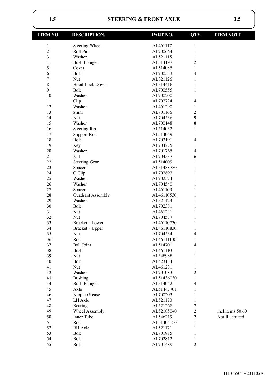 Hayter Mowers RS82 User Manual | Page 5 / 30