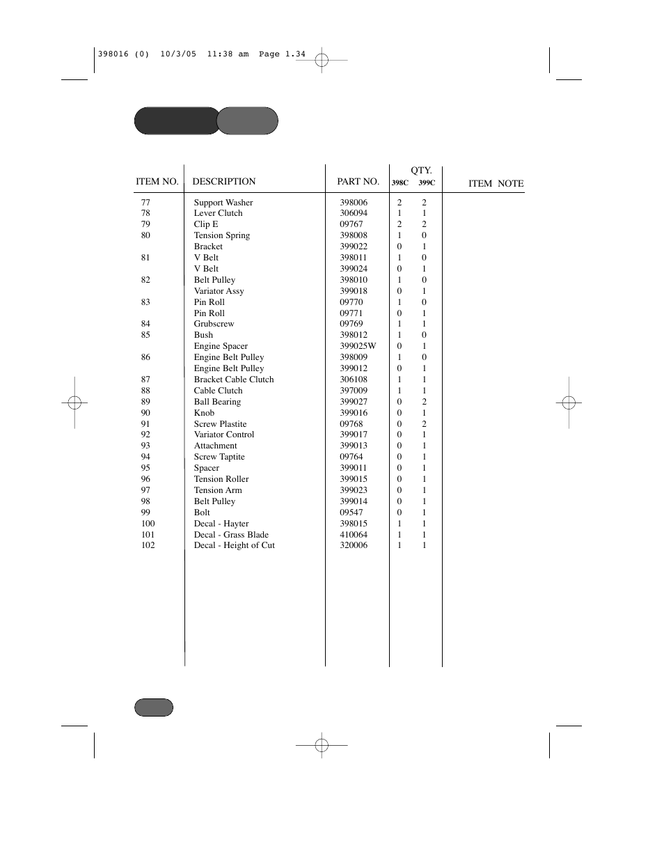 Parts list | Hayter Mowers Ranger 399C User Manual | Page 34 / 40