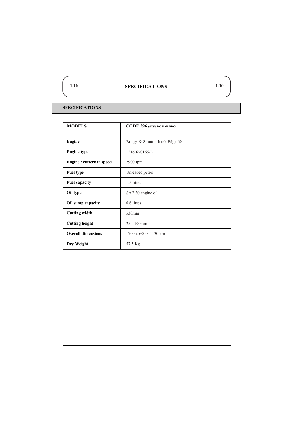 Hayter Mowers Ranger 53 Pro User Manual | Page 10 / 44