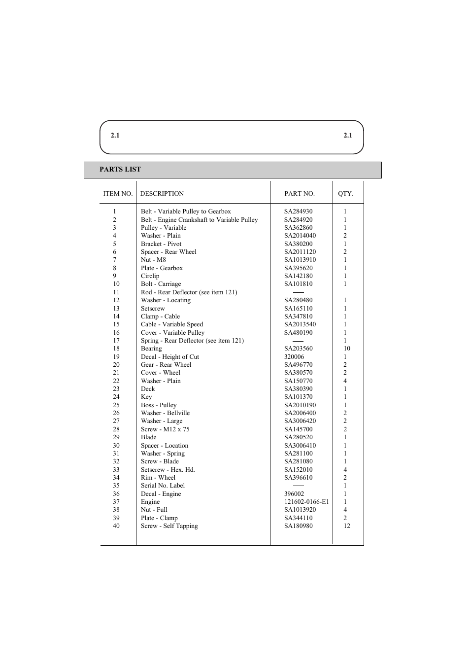 Hayter Mowers Ranger 53 Pro User Manual | Page 35 / 44