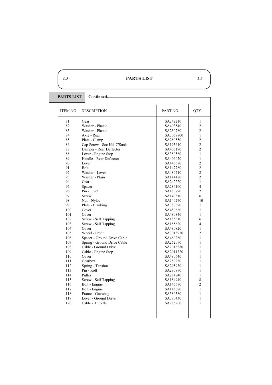 Hayter Mowers Ranger 53 Pro User Manual | Page 37 / 44