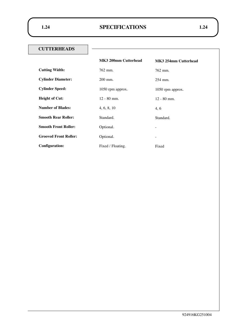 Specifications | Hayter Mowers LT324 User Manual | Page 24 / 80
