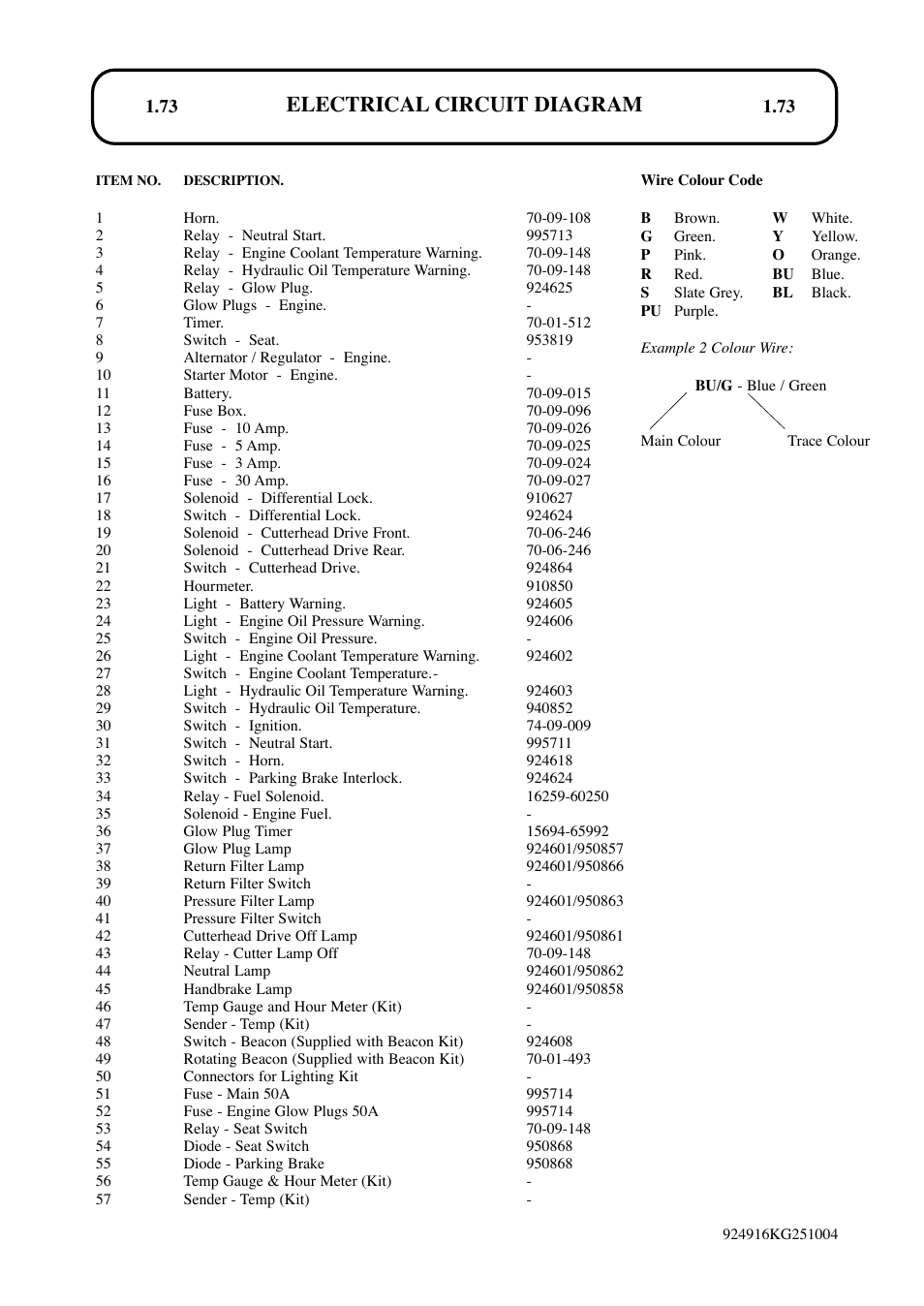 Electrical circuit diagram | Hayter Mowers LT324 User Manual | Page 73 / 80