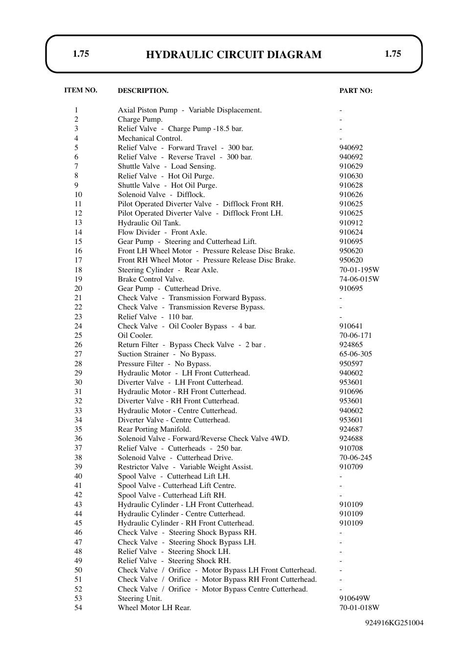 Hydraulic circuit diagram | Hayter Mowers LT324 User Manual | Page 75 / 80