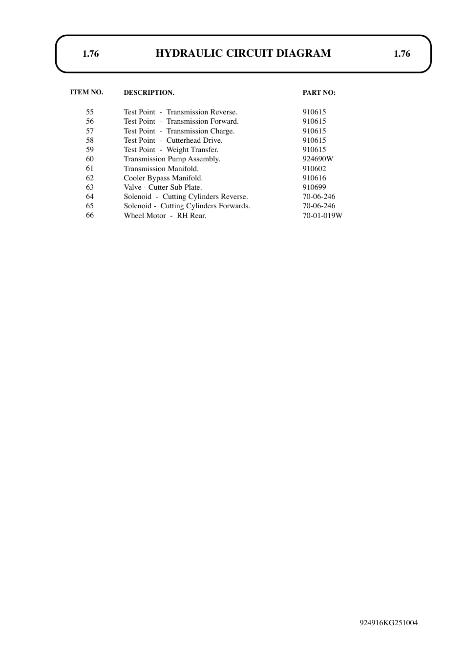 Hydraulic circuit diagram | Hayter Mowers LT324 User Manual | Page 76 / 80