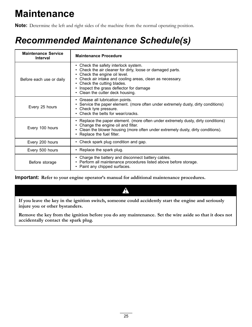 Maintenance, Recommended maintenance schedule(s) | Hayter Mowers RZT420H User Manual | Page 25 / 52