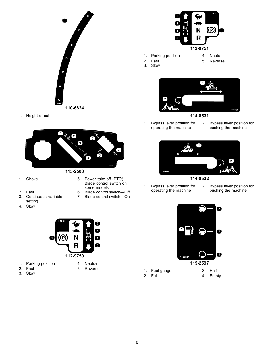 Hayter Mowers RZT420H User Manual | Page 8 / 52