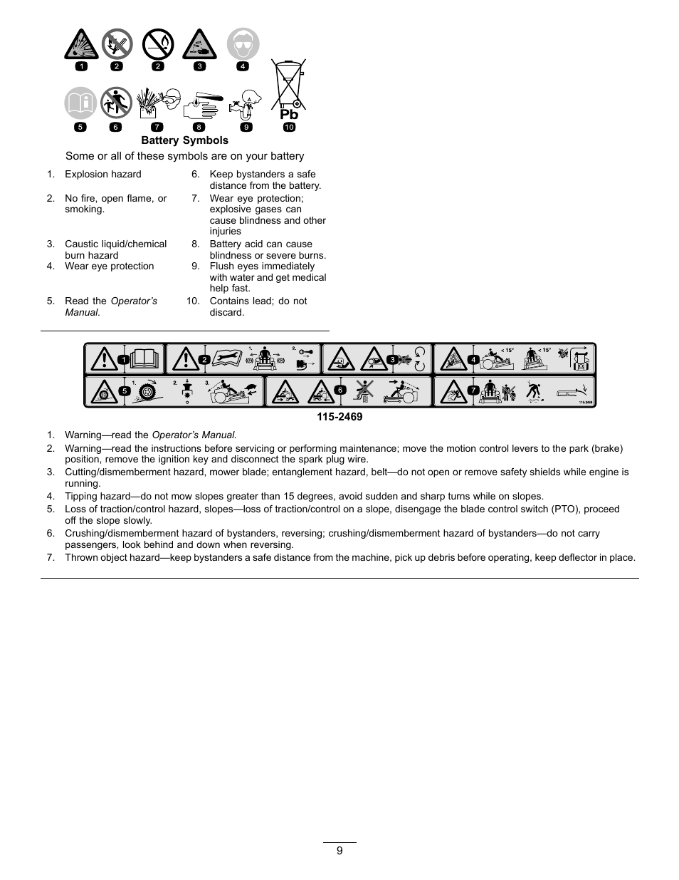 Hayter Mowers RZT420H User Manual | Page 9 / 52