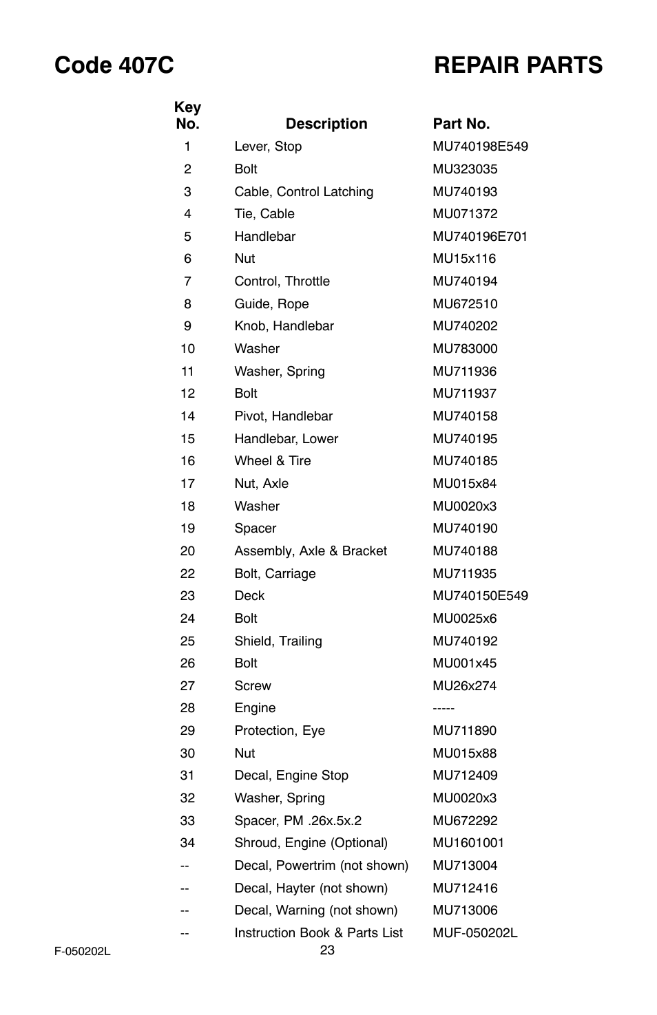 Code 407c repair parts | Hayter Mowers 407C User Manual | Page 23 / 28